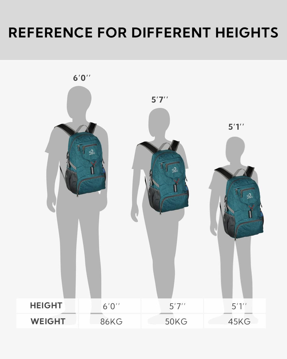 WATERFLY 20L ultra-lightweight material close-up showing fabric