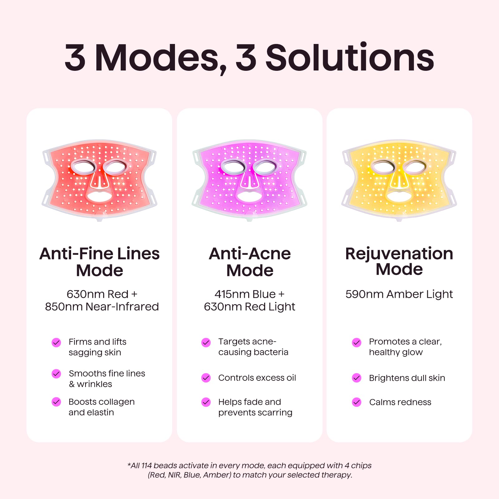 wavytalk Glow Time mask full-face coverage delivers even treatment.
