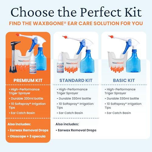 WaxBgone packaging and accessories support a convenient setup.