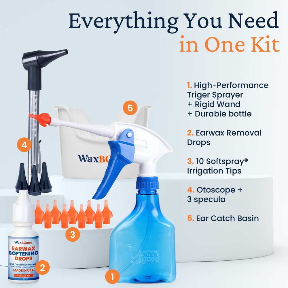 WaxBgone water-flush bottle enables high-volume irrigation for efficient wax loosening.