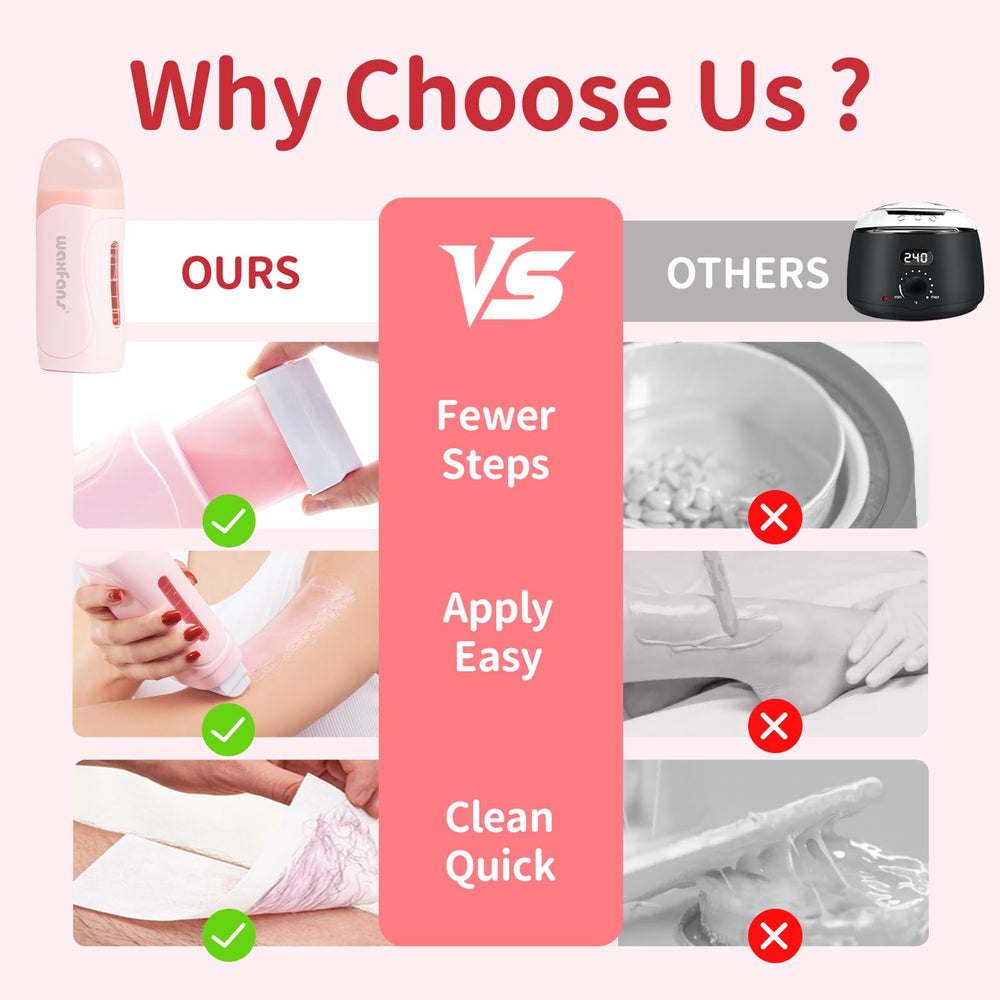 Waxfans Roll-On Wax Kit after-wax spray soothes skin after removal.