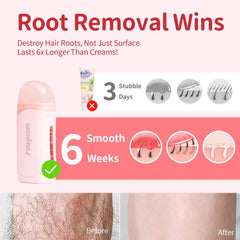 Waxfans Roll-On Wax Kit wax strips provide clean, quick finishes across body zones.