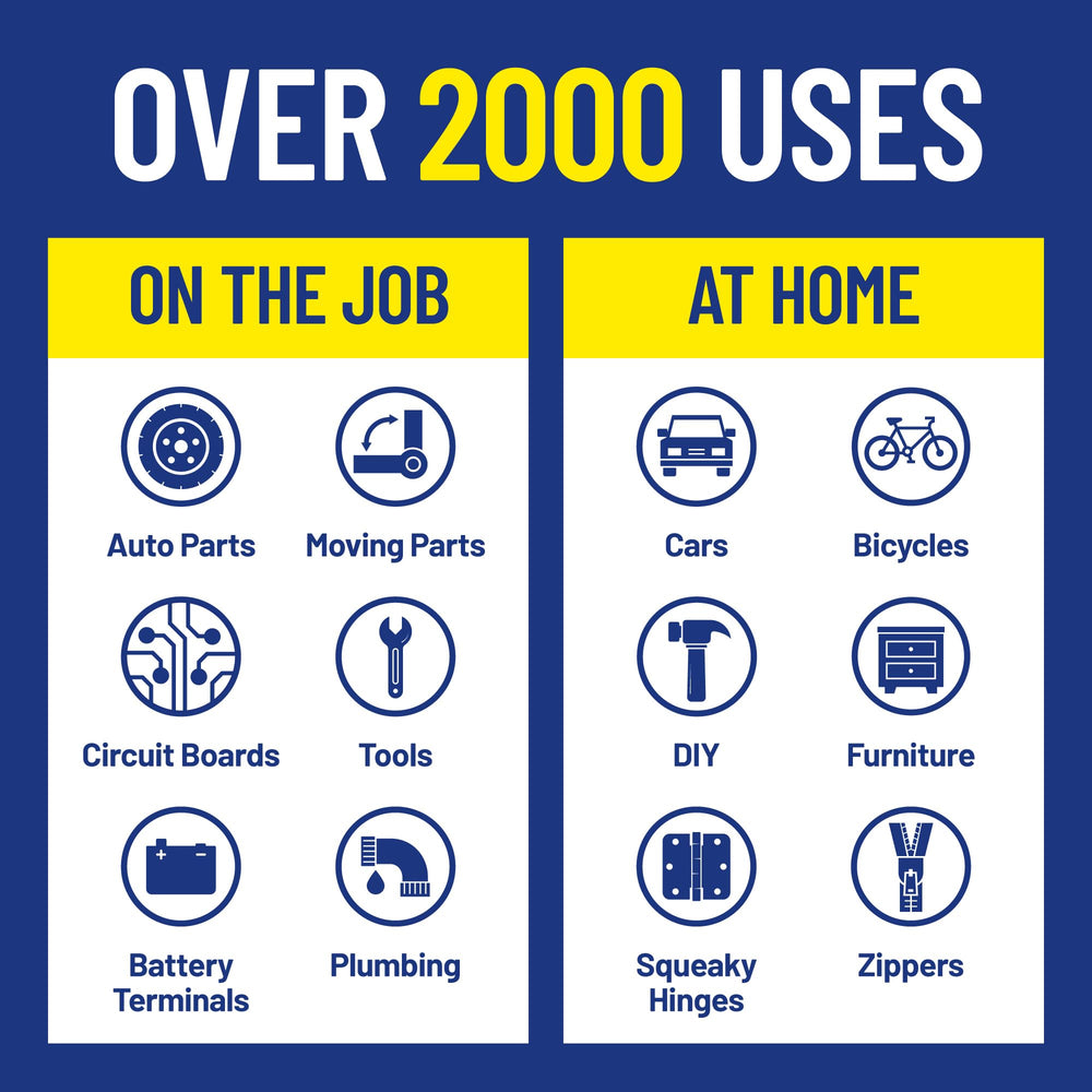 WD-40 Original Formula lubrication smooths hinges, wheels, and gears
