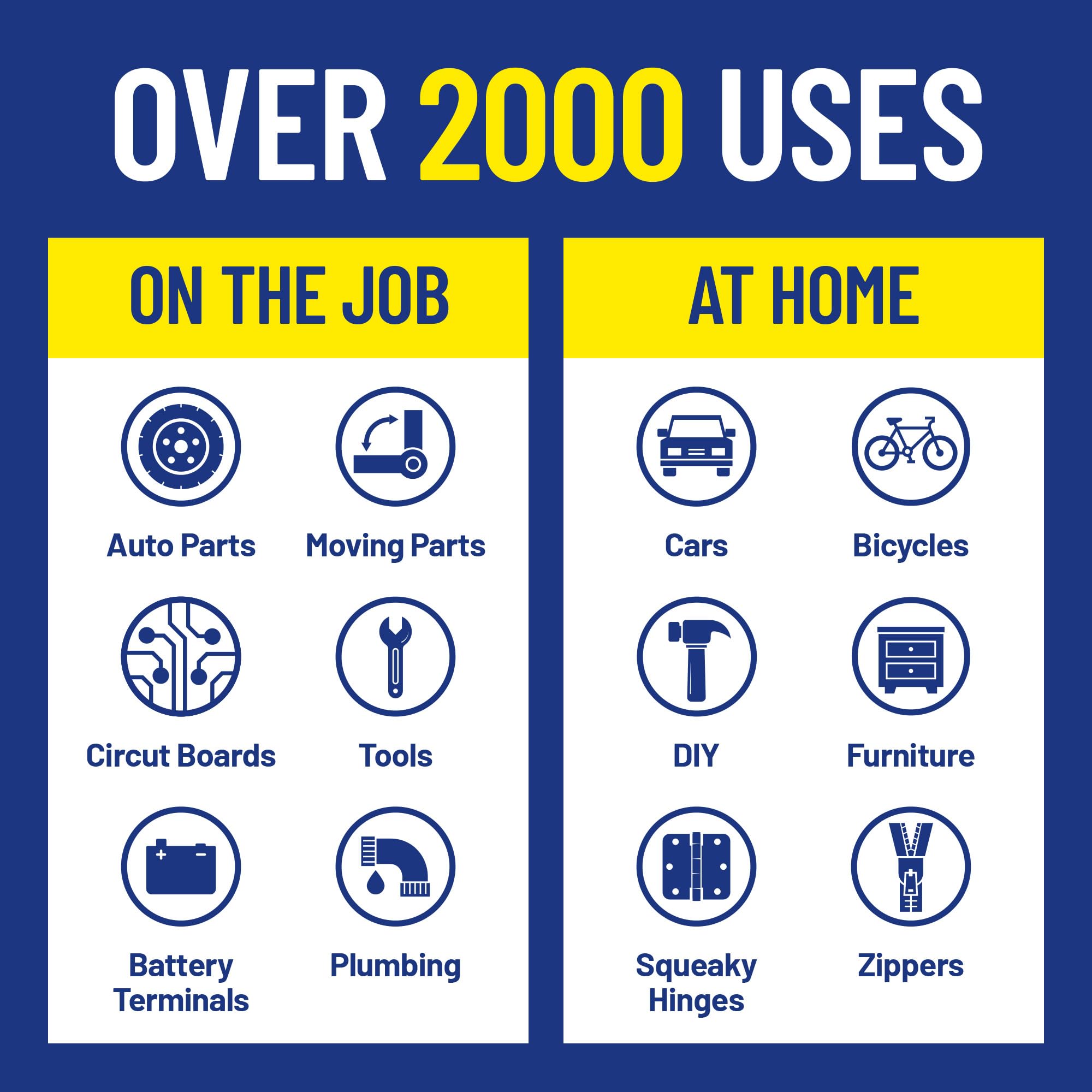 WD-40 Original used on hinges to lubricate and reduce squeak.