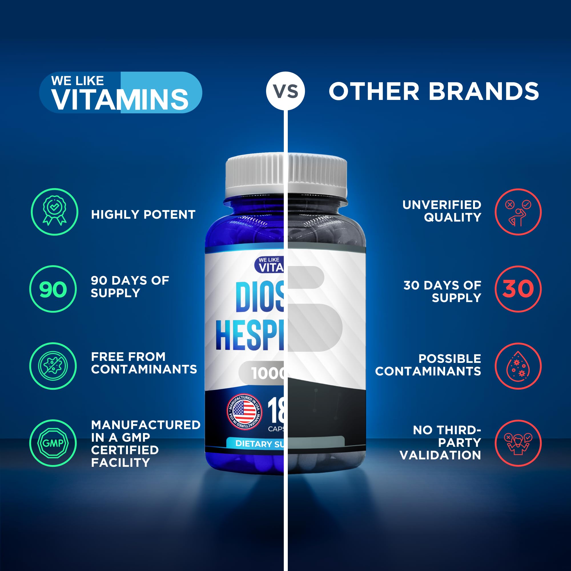 We Like Vitamins Diosmin Hesperidin sealed bottle signals freshness and care.