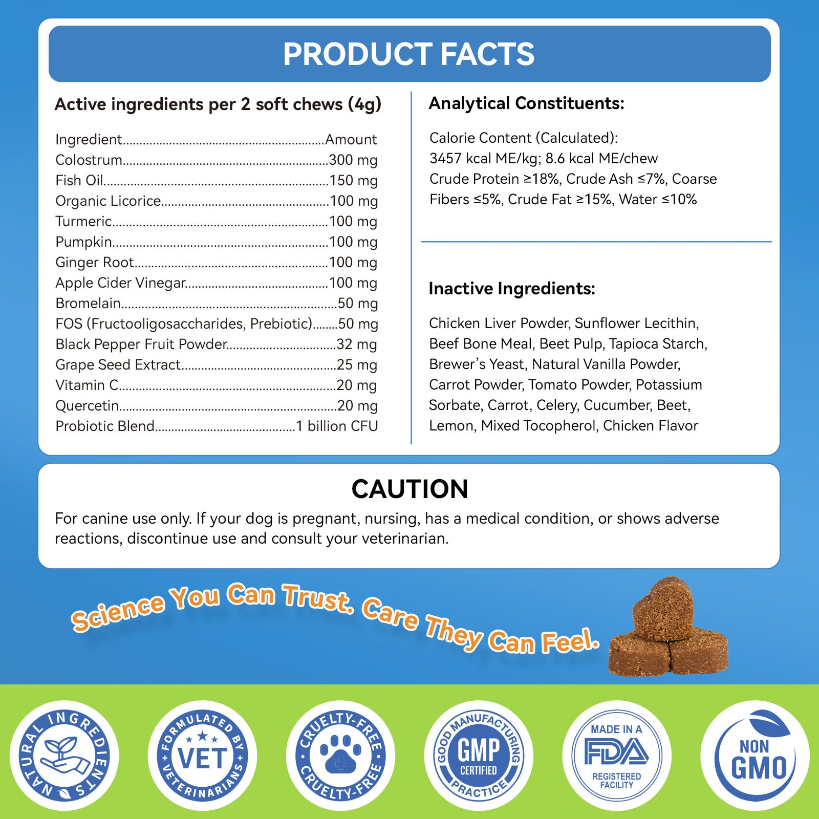 WEALLIN Dog Allergy Relief Chews in a bowl illustrating convenient dosage.