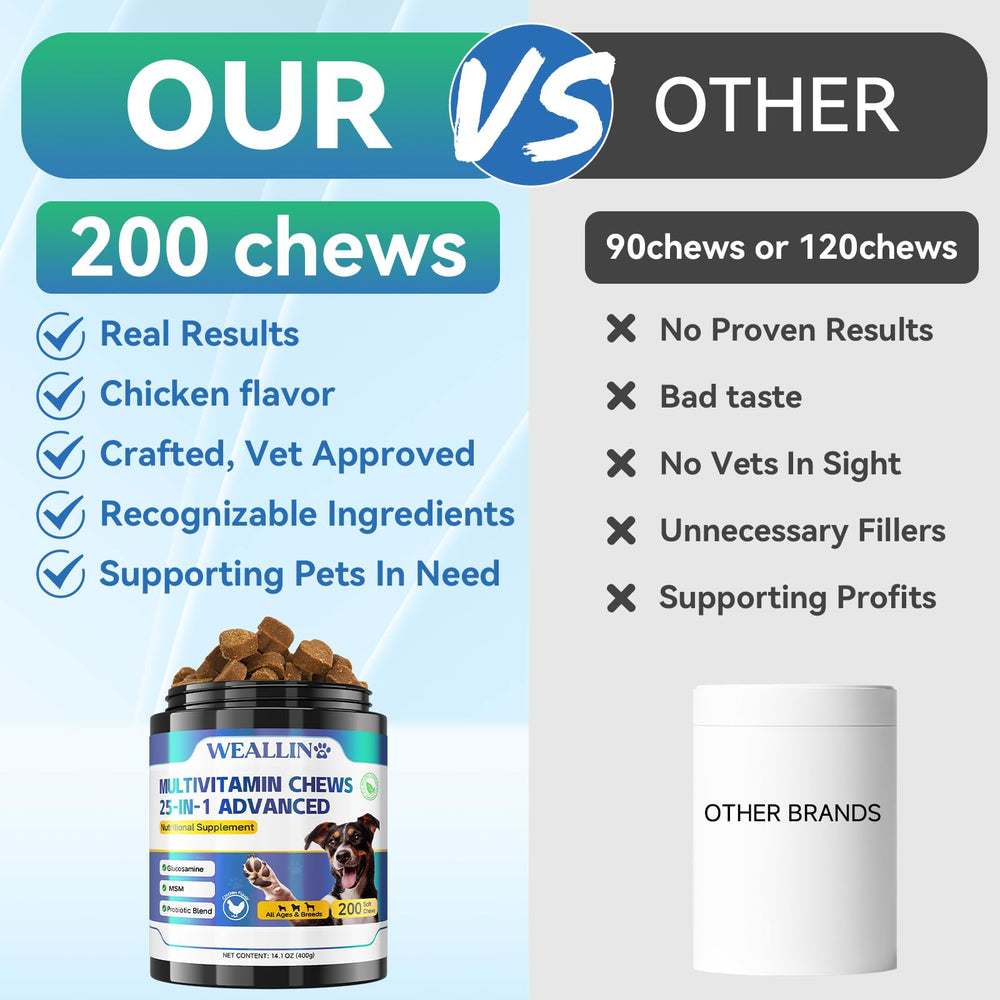 WEALLIN dog vitamins cranberry-probiotics supporting gut balance