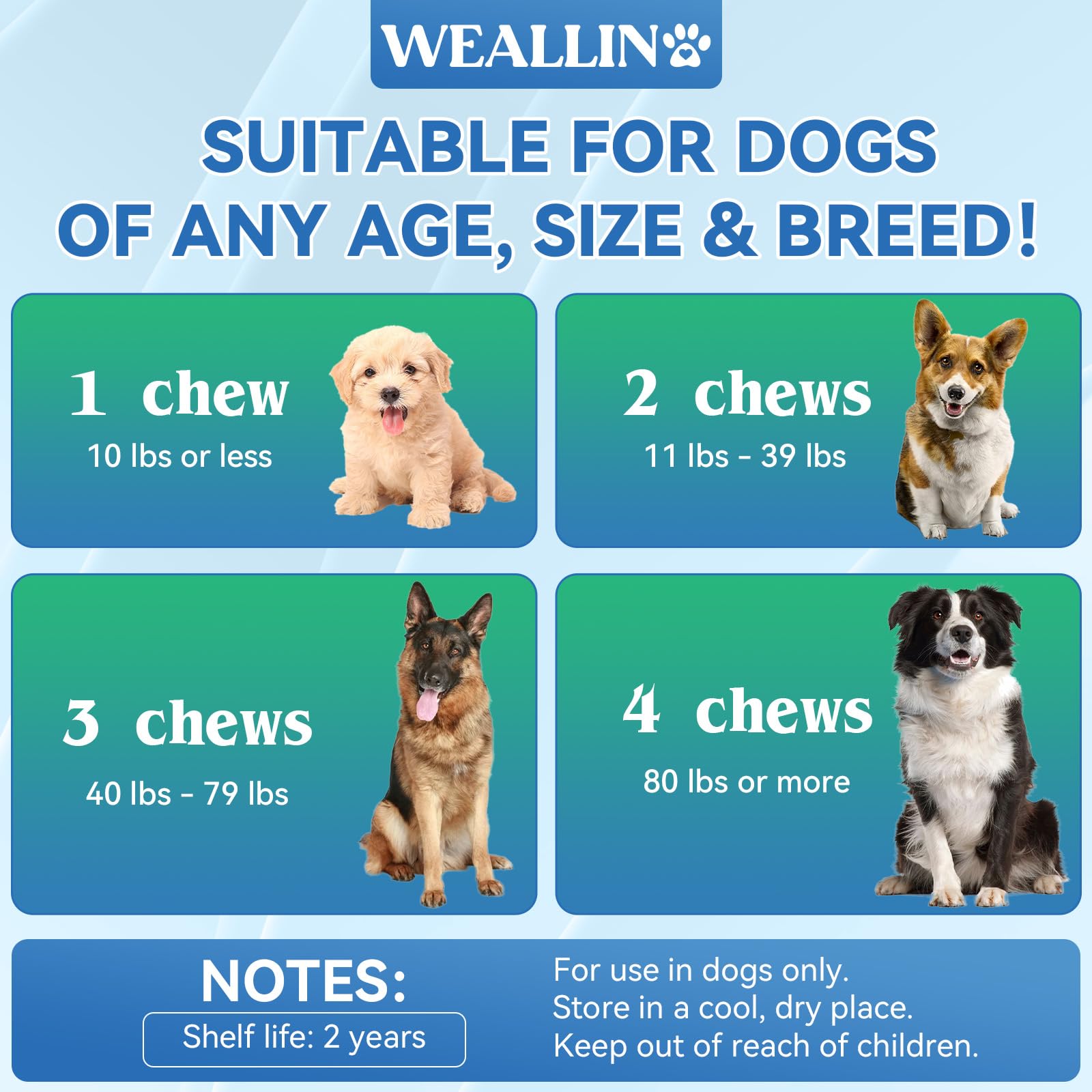 WEALLIN dog vitamins digestive-health supporting digestion and nutrient uptake