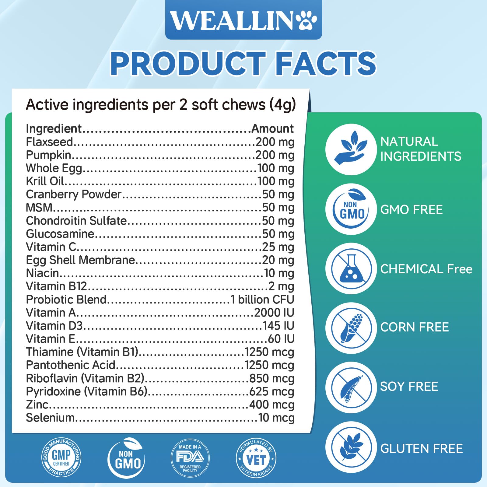 WEALLIN dog vitamins immune-support aiding daily defenses