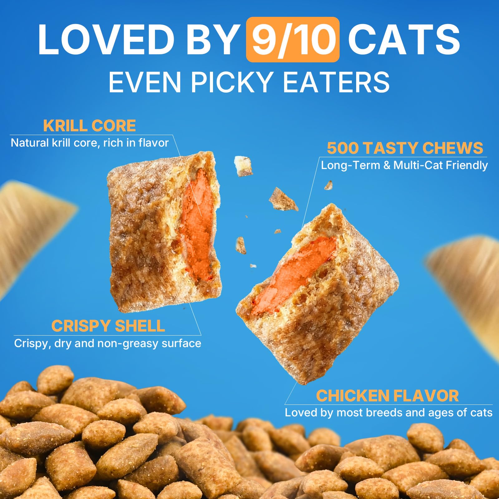 WEALLIN L-Lysine chews krill-core cross-section emphasizes natural ingredients and core benefits