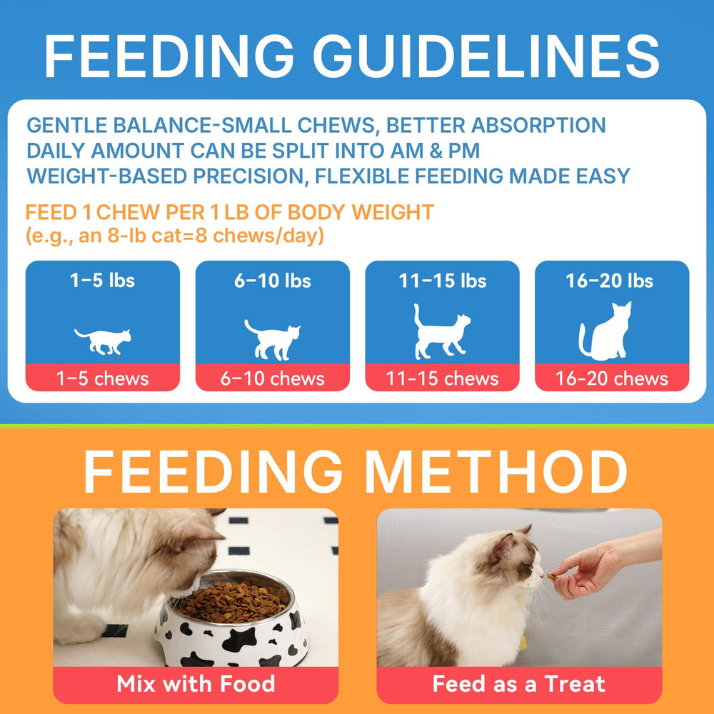 WEALLIN L-Lysine chews in multi-cat setup supports shared immune care