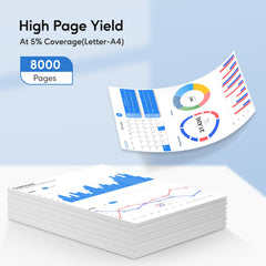 Compatible with Brother HL series for seamless business printing