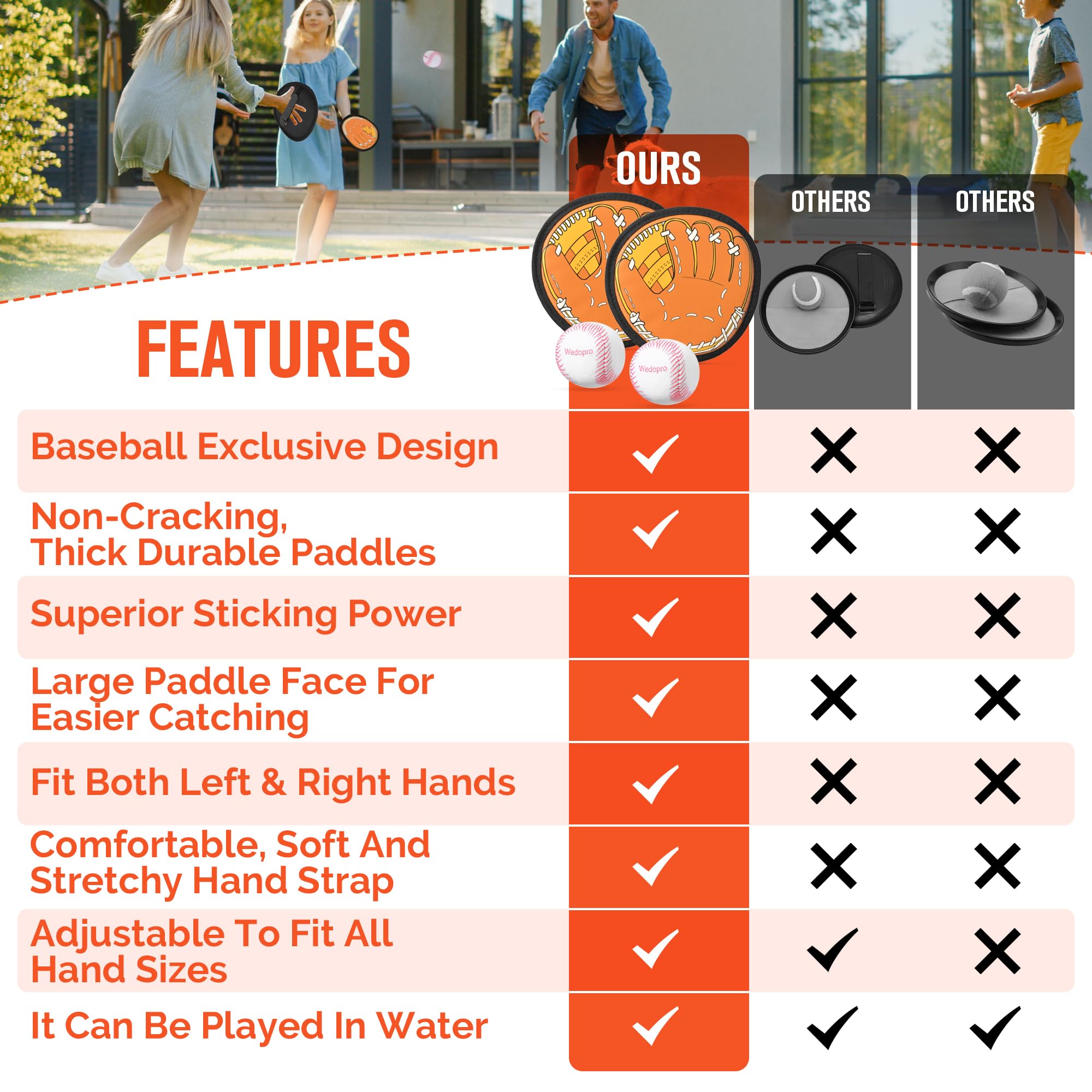 Wedopro durable nylon paddles with reinforced stitching endure outdoor play