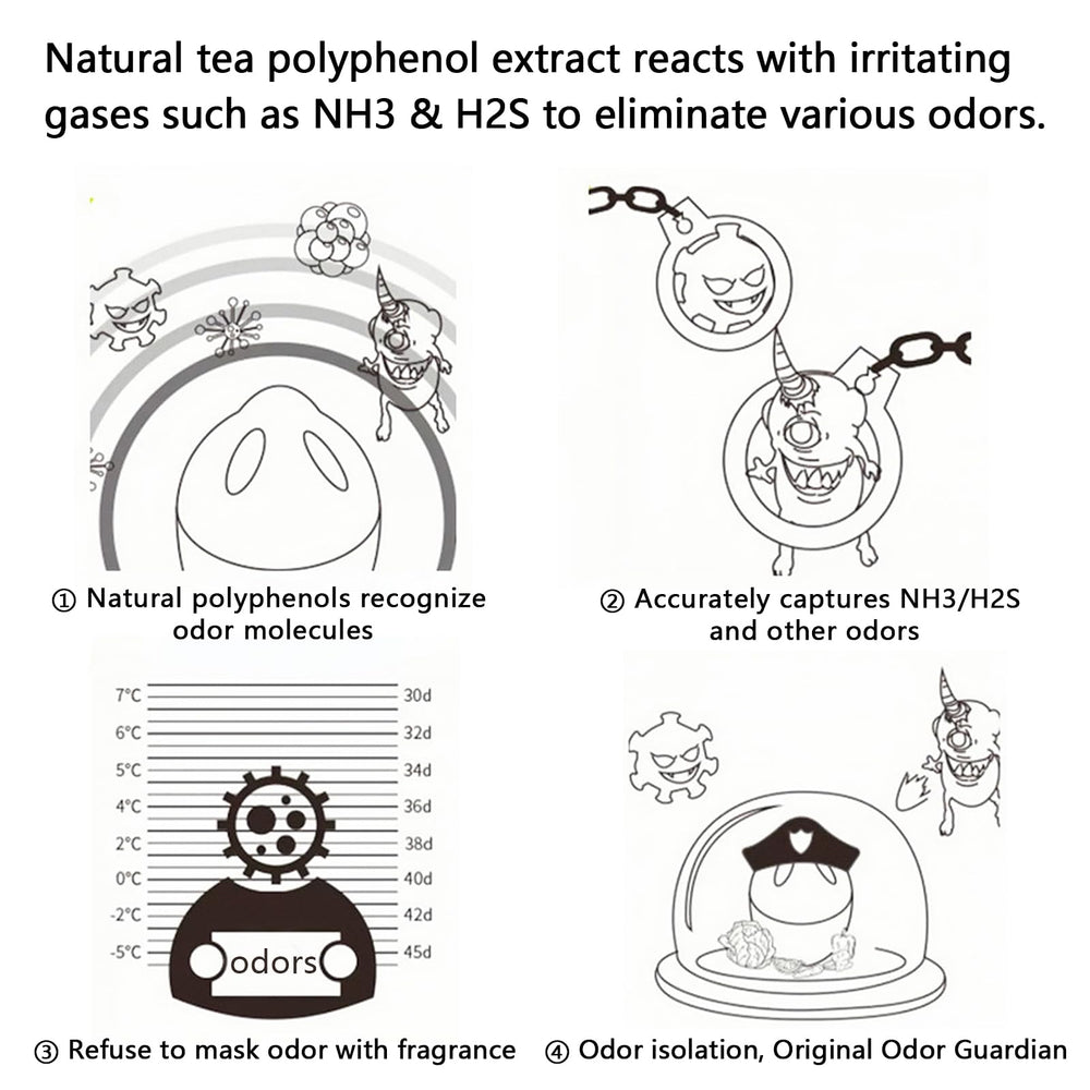 WeelenkEco safety note shows food-grade carrageenan near foods