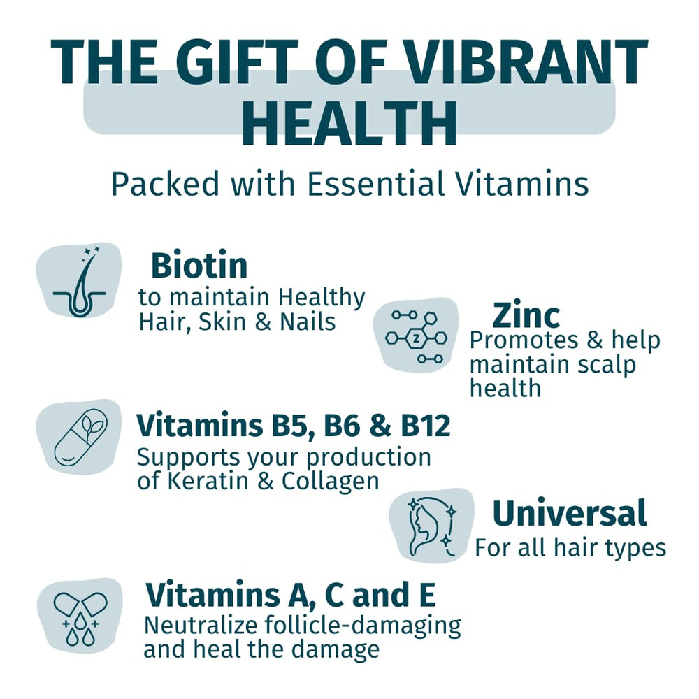 Gummy jar label shows biotin and vitamins A, C, E for skin.
