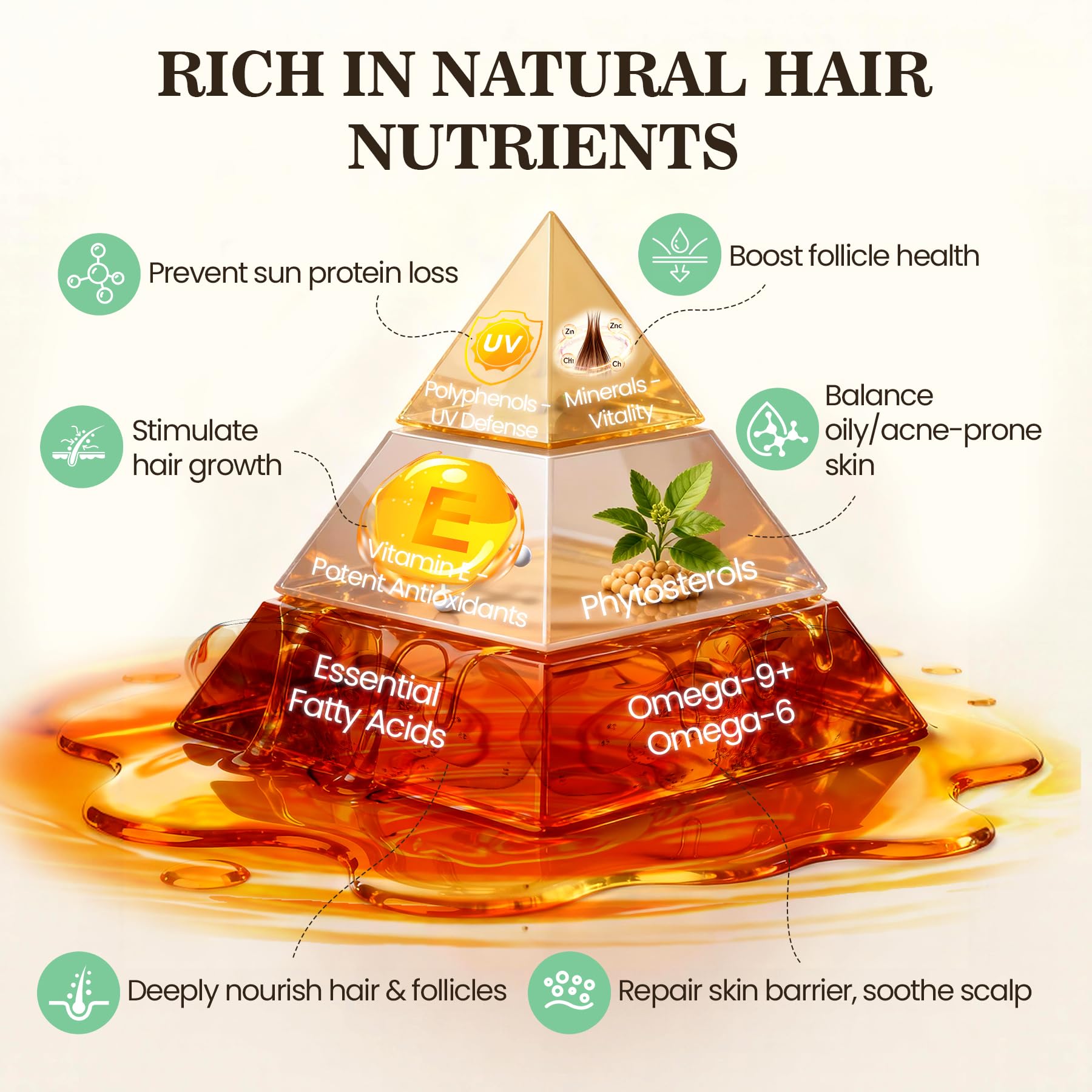 WEEMOTD Batana oil ingredients emphasize natural plant-based nourishment.