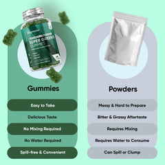 Bear-shaped gummies in close-up emphasize easy daily greens.