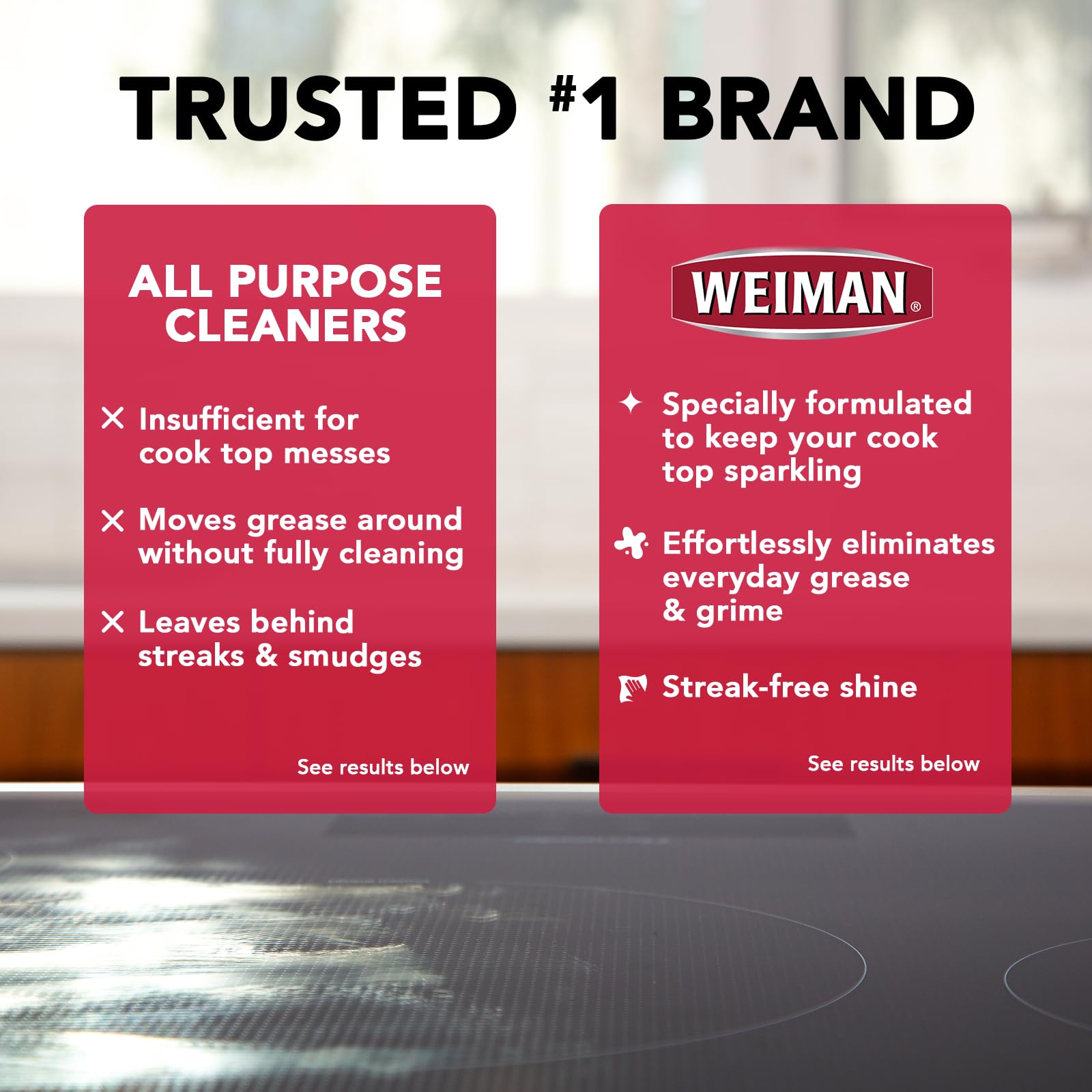 Weiman Cooktop Cleaner supports induction and ceramic surfaces without scratching