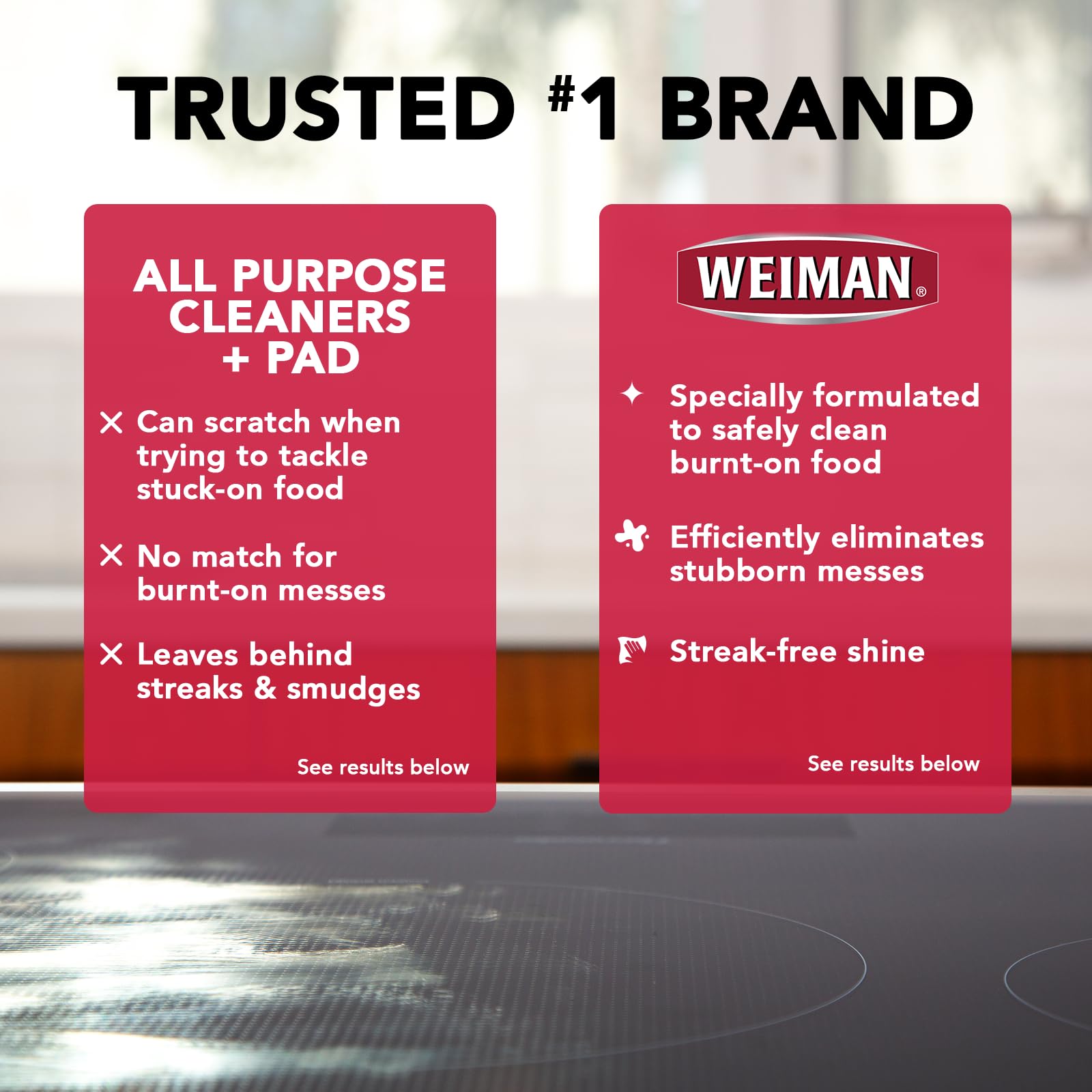 Weiman Cooktop Paste proudly made in USA with 100% plastic packaging