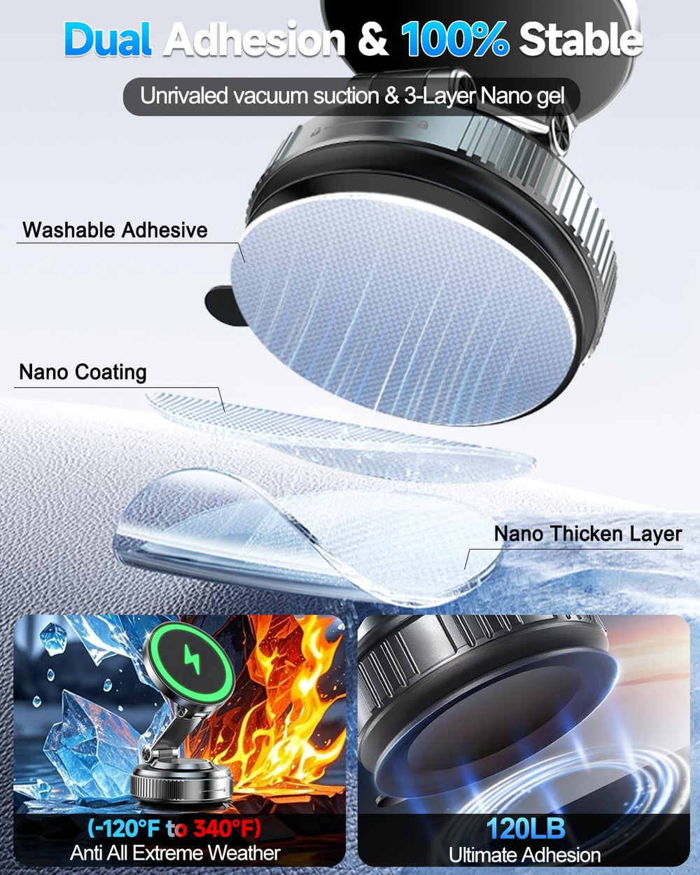 WEKEFON surface prep guide helps ensure strong suction.