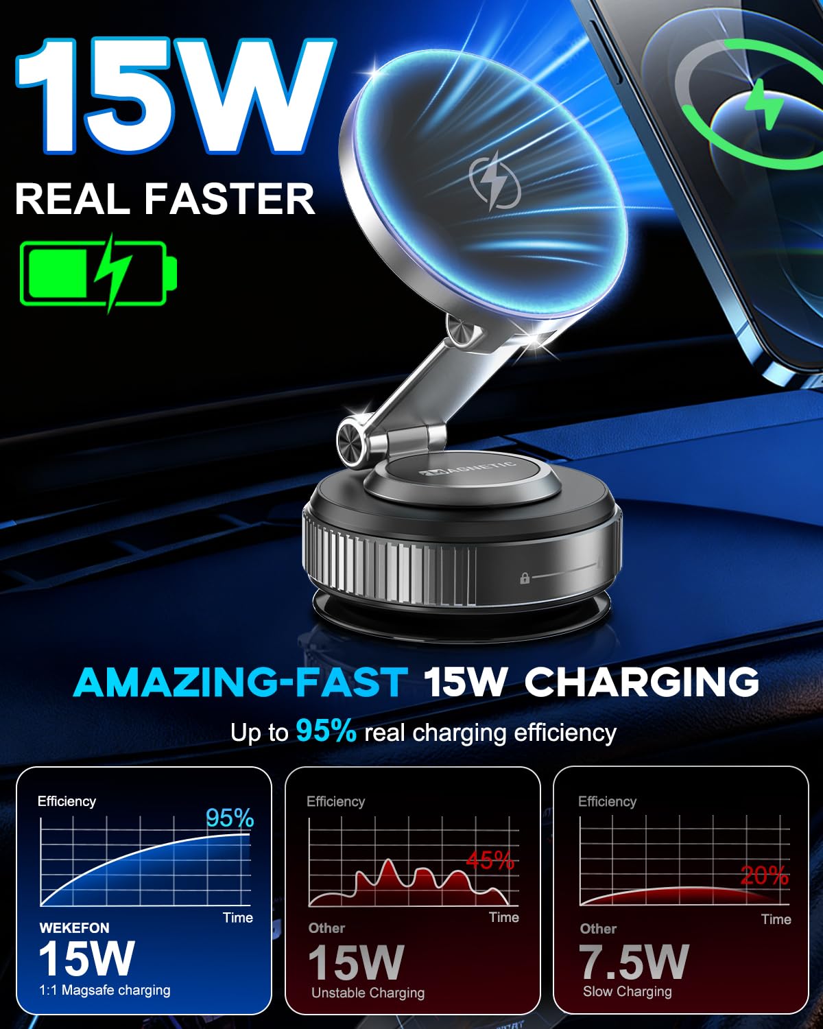 WEKEFON nanogel suction cup provides strong 120lbs hold on smooth surfaces.