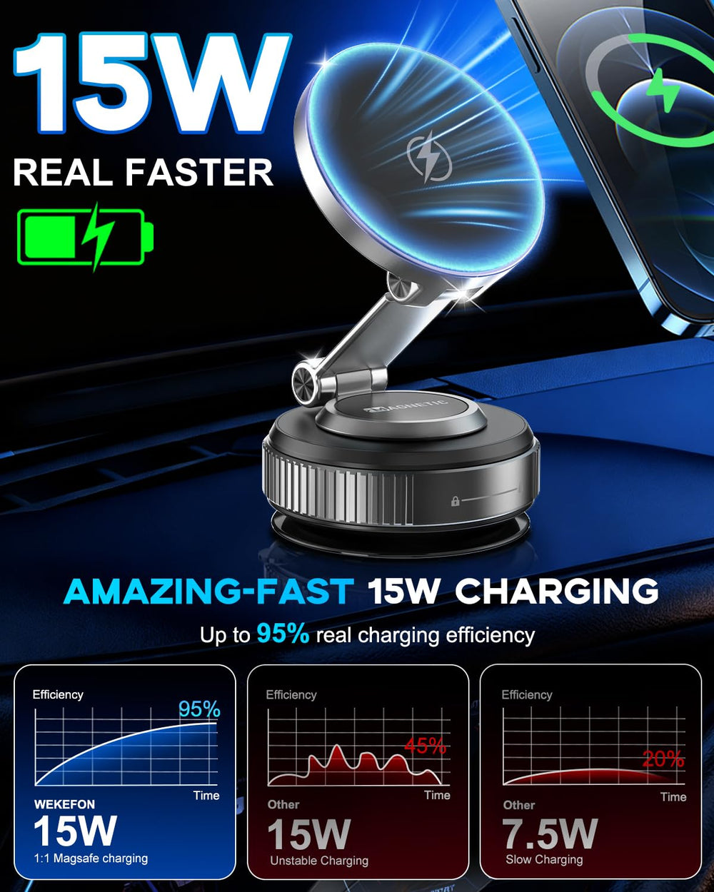 WEKEFON nanogel suction cup provides strong 120lbs hold on smooth surfaces.