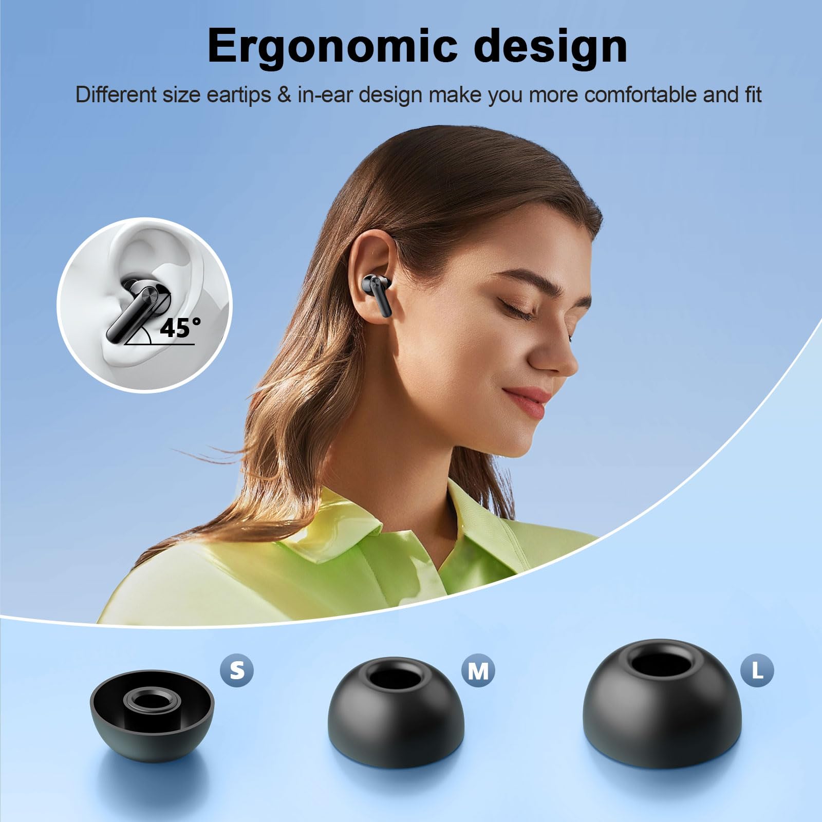 Wekily S50 Earbuds and case offer long battery life for travel