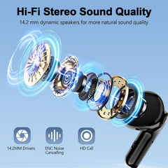 Wekily S50 Earbuds with ENC mic deliver clearer calls by reducing background noise