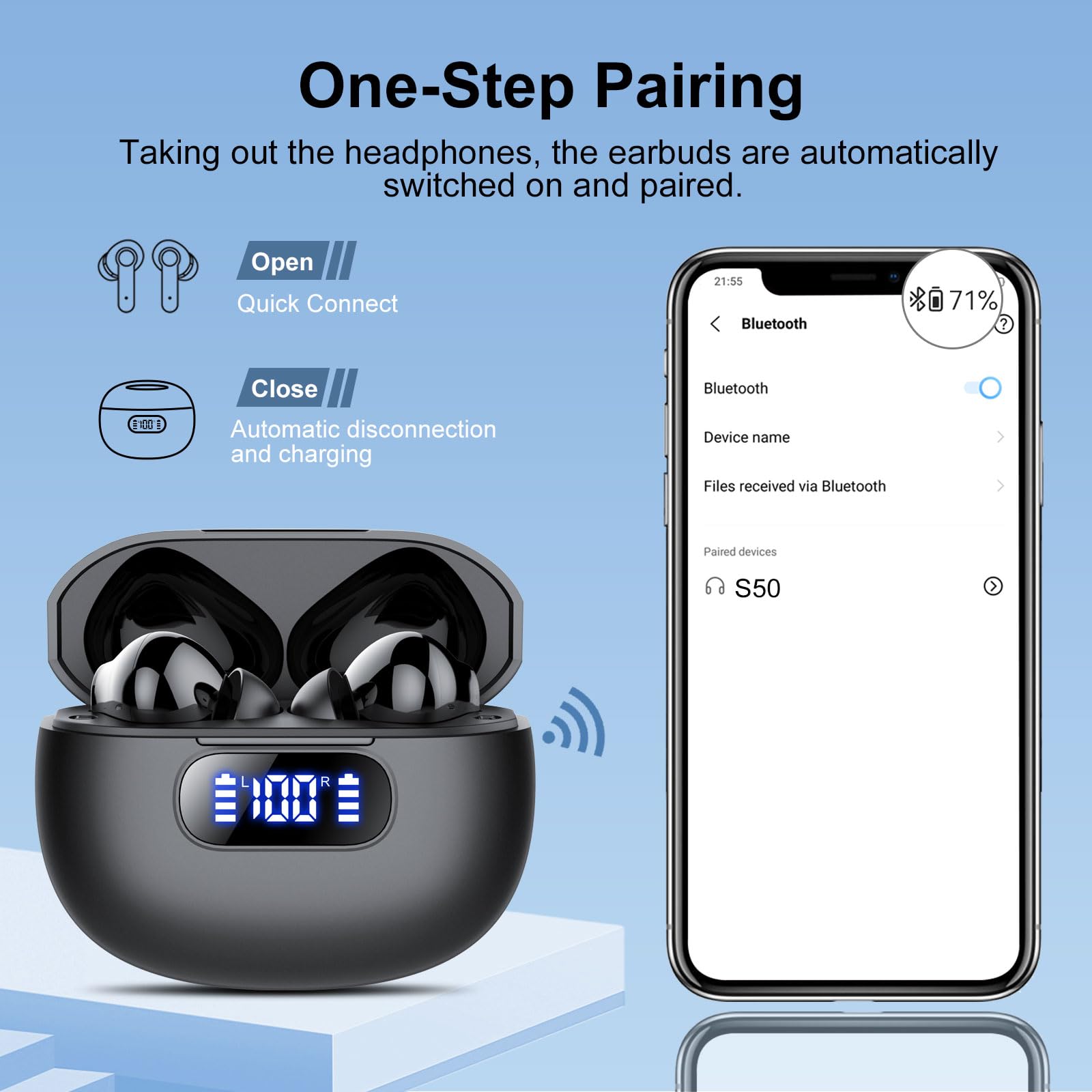 Wekily S50 Earbuds support IPX7 waterproof protection during workouts