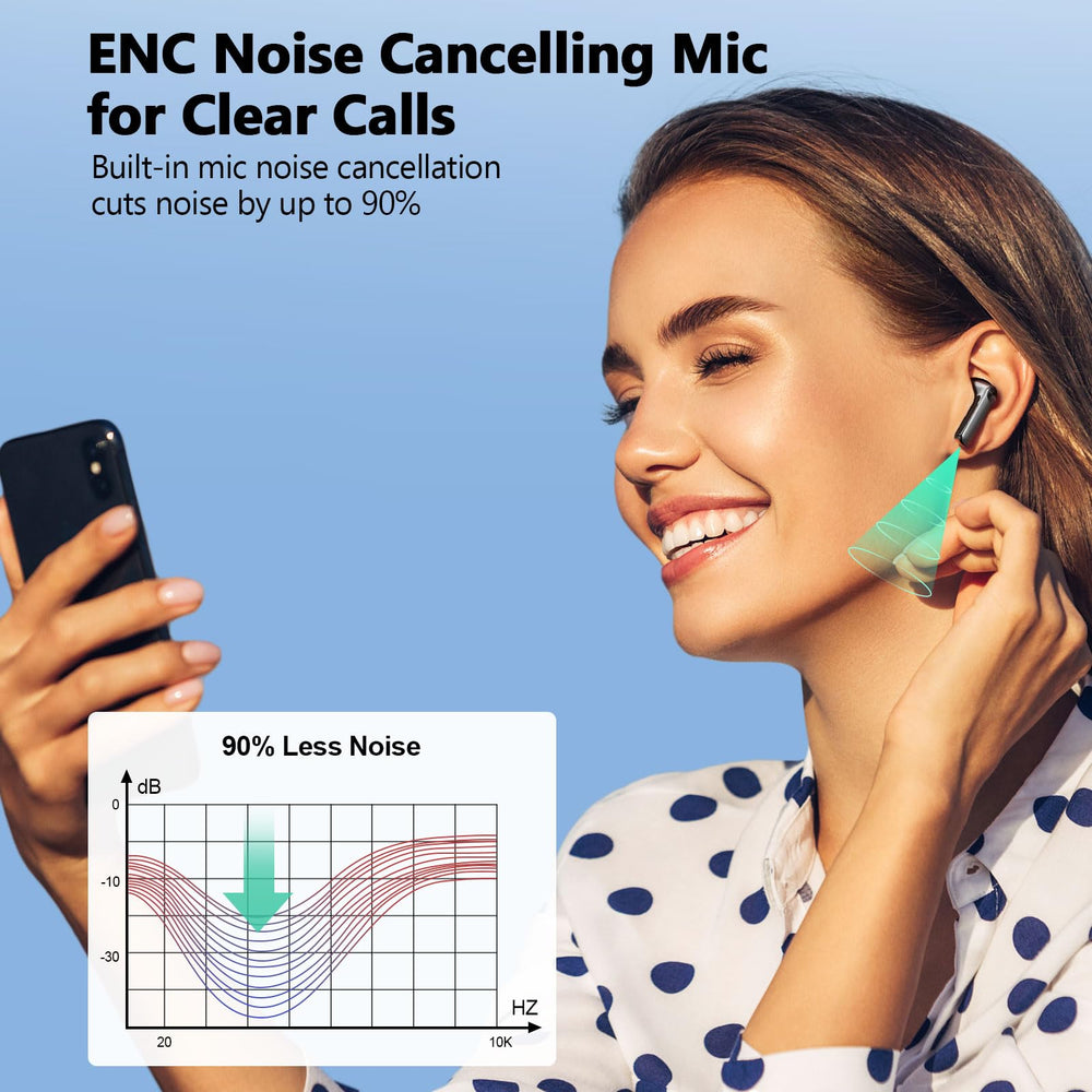 Wekily S50 Earbuds fast USB-C charging for quick power boosts