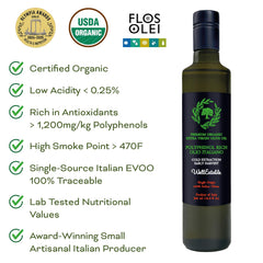 WellEatable olive oil glass pour captures rich aroma for finishing dishes.