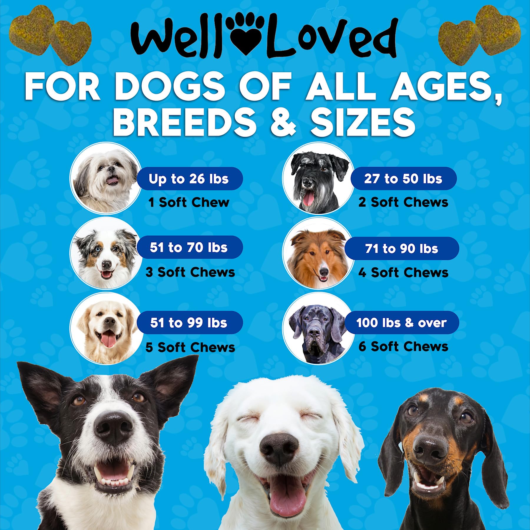 Well Loved Valerian Root inclusion aids relaxation in dogs.