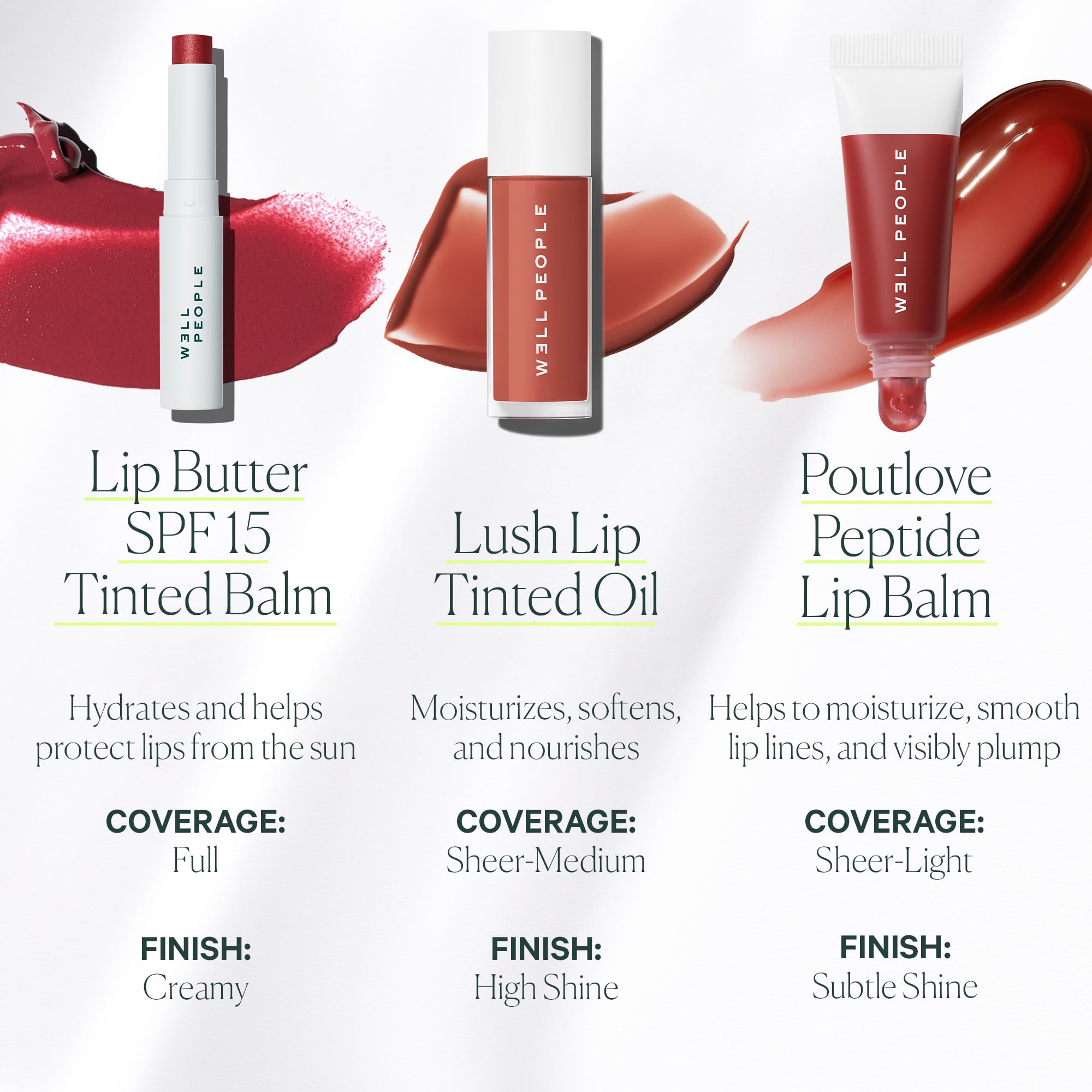 Well People Poutlove product image highlights 1% Plumping Peptide Complex