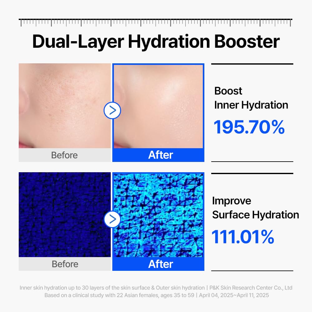 WELLAGE Real Hyaluronic Blue Ampoule 100 drops on skin illustrate daily use.