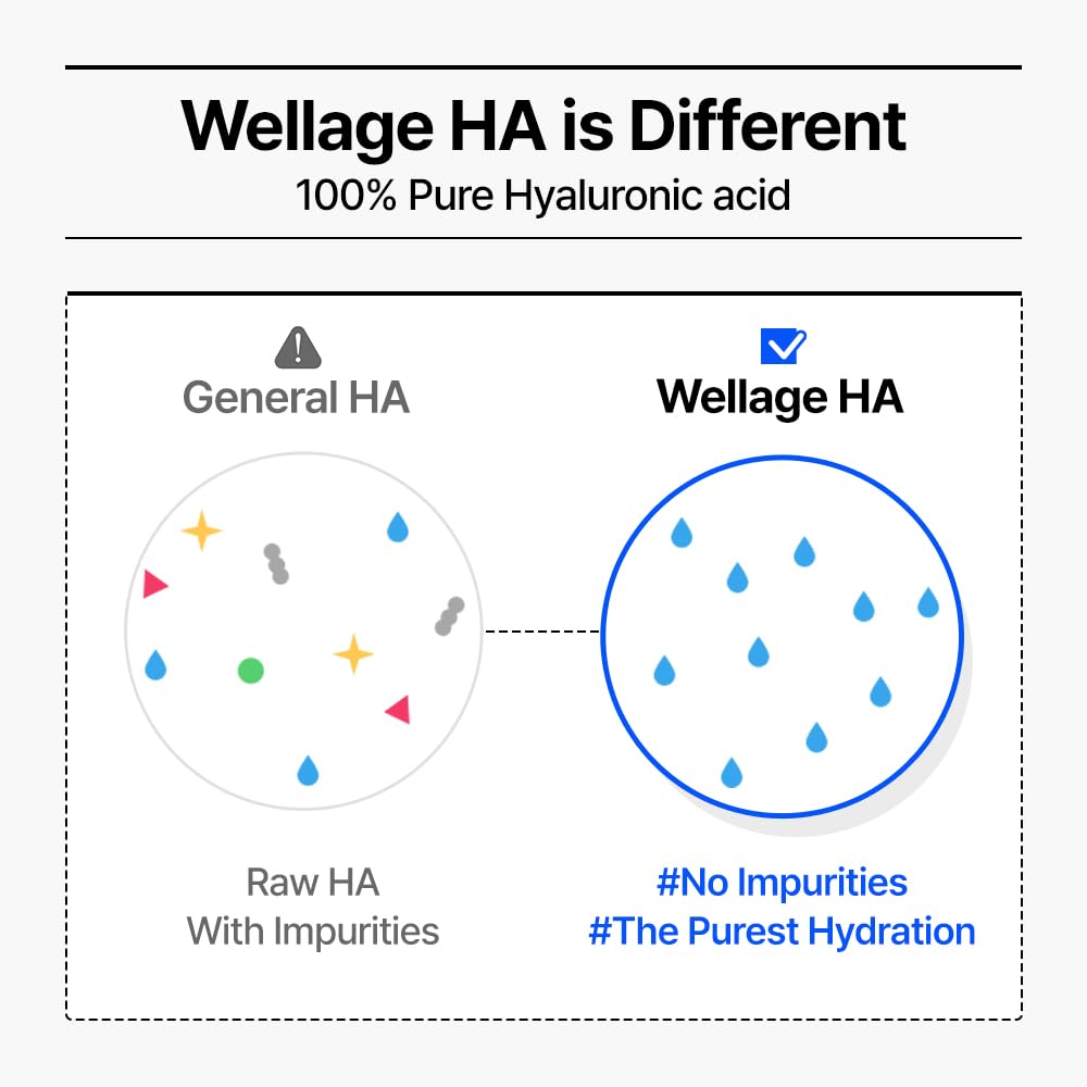 WELLAGE Real Hyaluronic Blue Ampoule fragrance-free formula supports sensitive skin