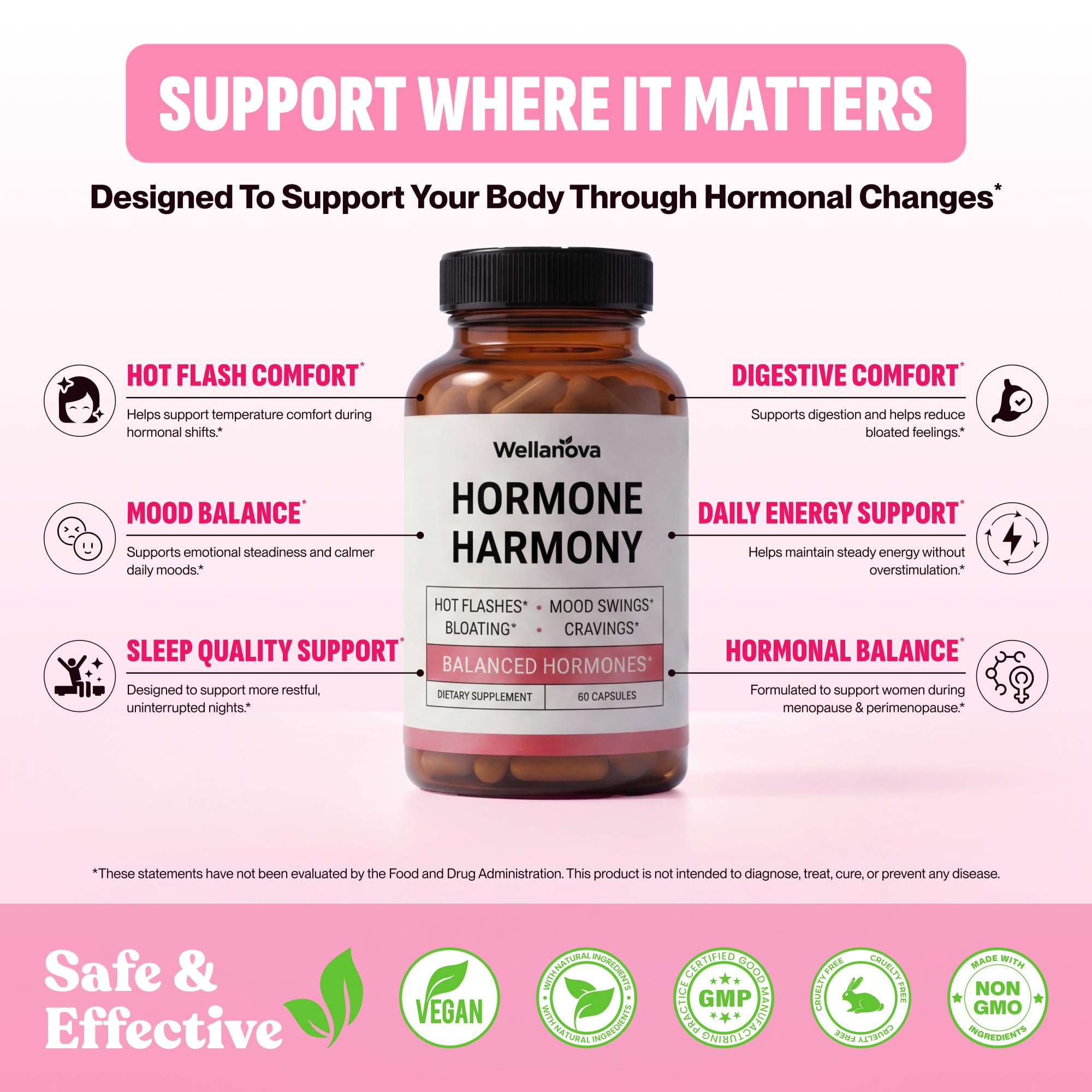Wellanova Hormone Harmony ingredients including DIM, Ashwagandha, and Maca