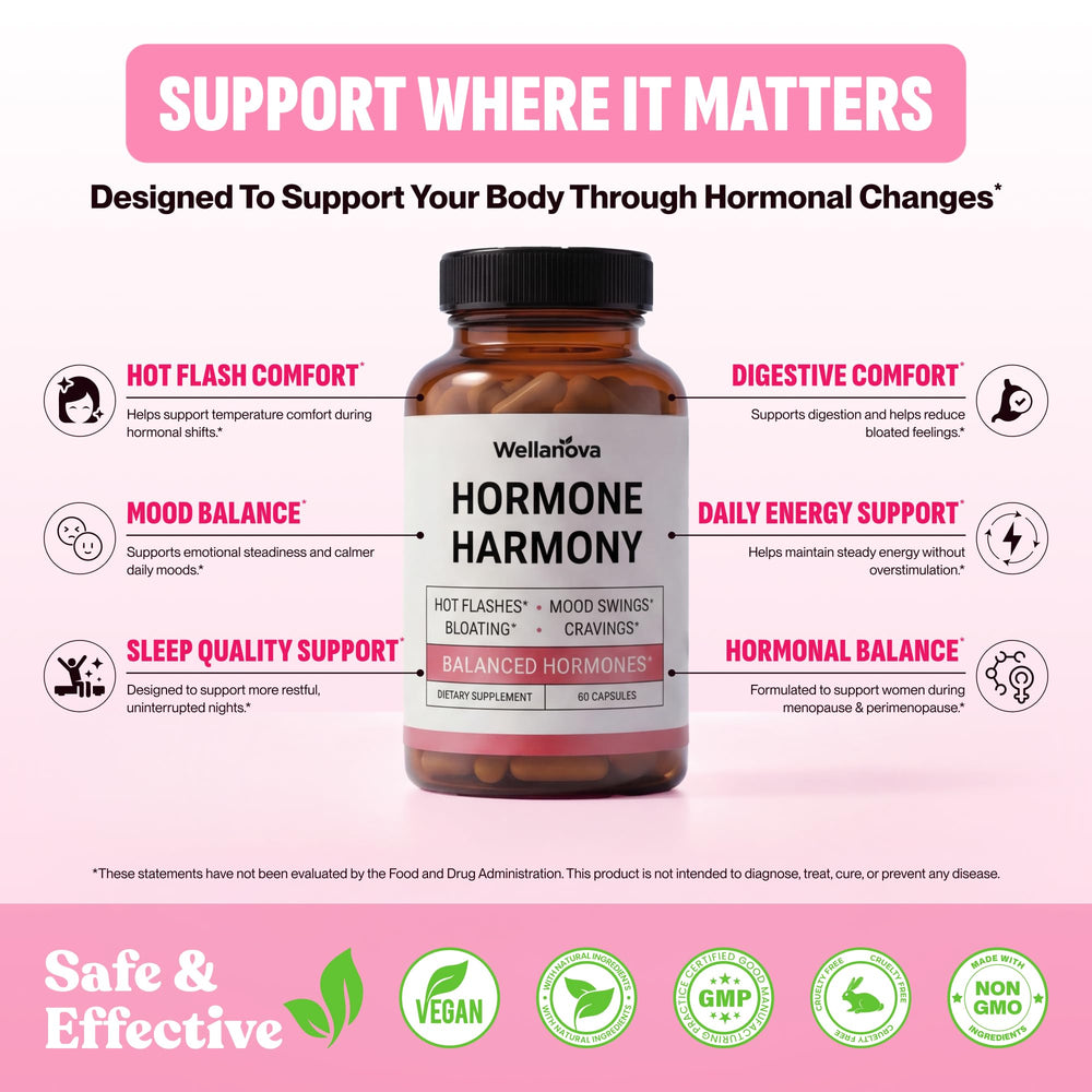 Wellanova Hormone Harmony ingredients including DIM, Ashwagandha, and Maca
