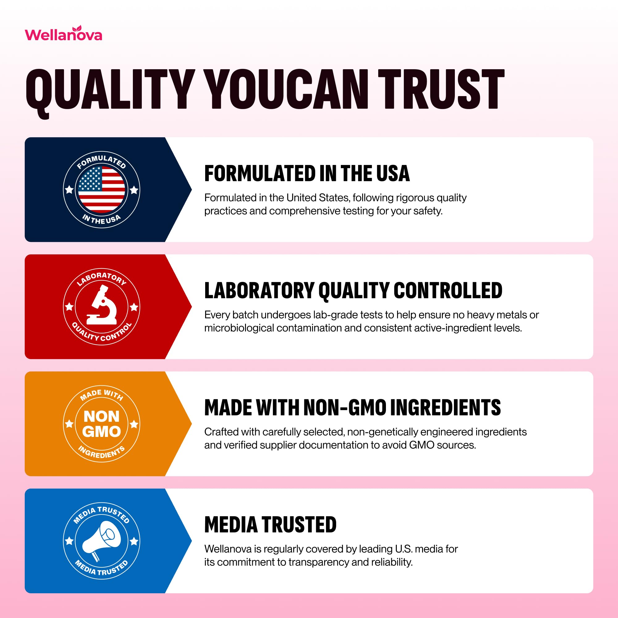 Quality testing seal for Wellanova Hormone Harmony indicating GMP-certified production