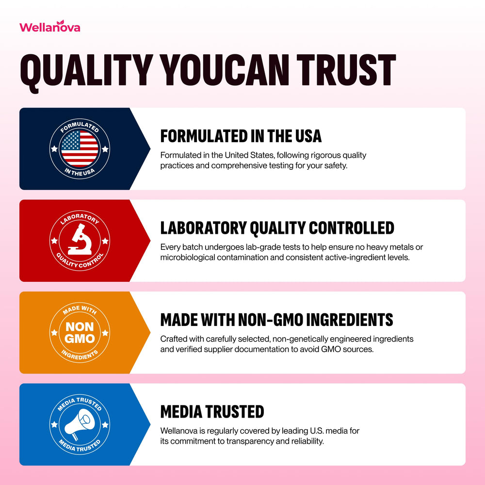 Quality testing seal for Wellanova Hormone Harmony indicating GMP-certified production
