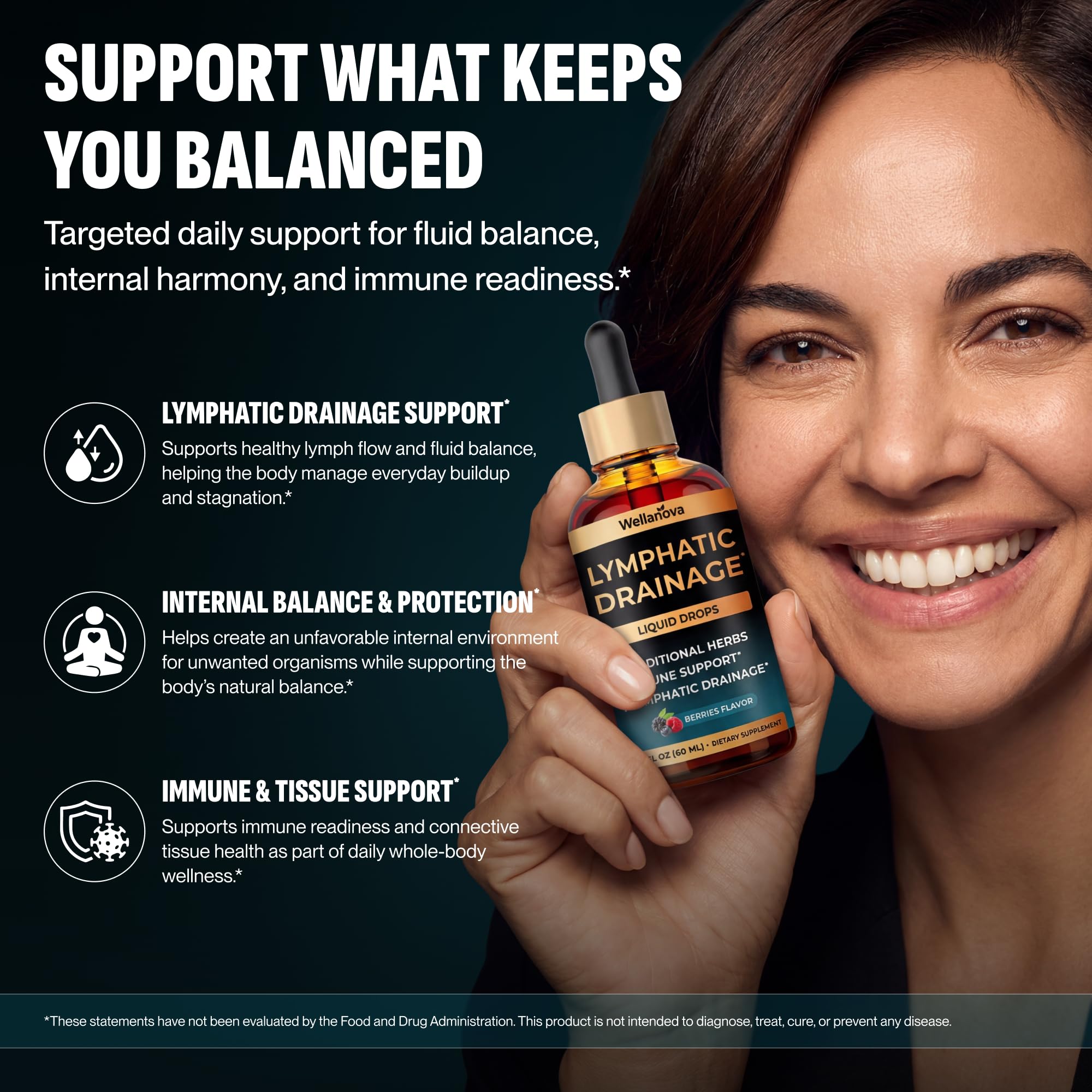 Wellanova drops used under the tongue for quick absorption and easy daily use.
