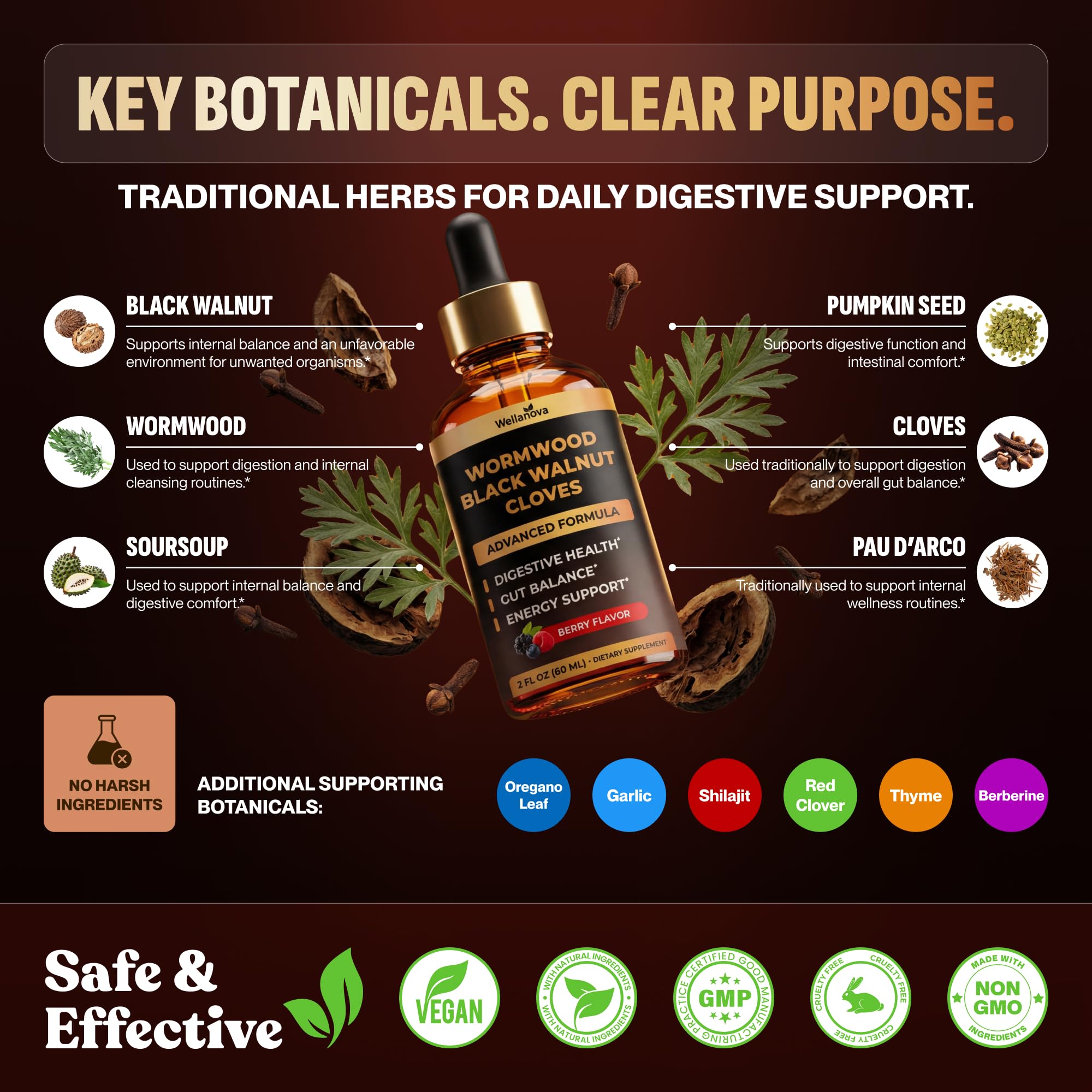 Wellanova packaging box highlighting the 16-in-1 botanical formula.
