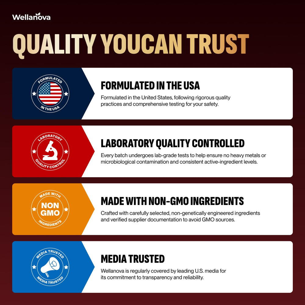 Wellanova vegan non-GMO seal emphasizes natural formulation.