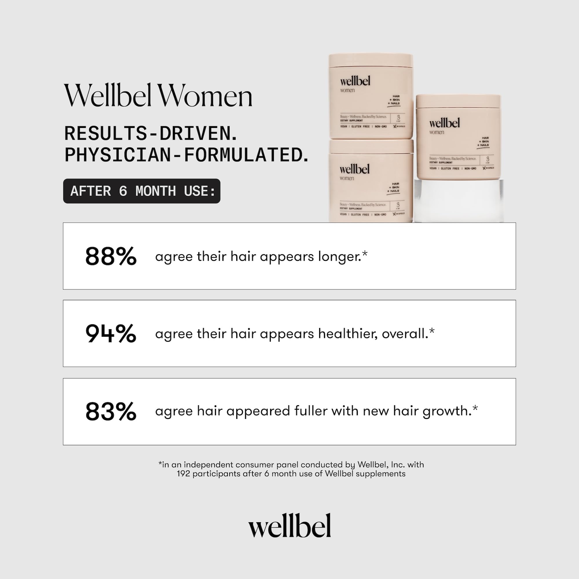 Usage tips and subscription option for WELLBEL Women Clean.