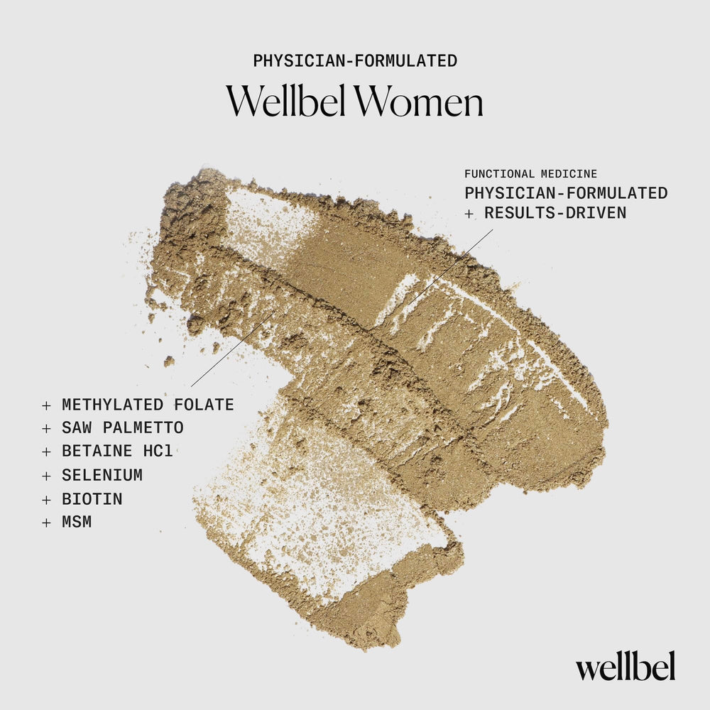 Ingredient list highlighting biotin and MSM in WELLBEL Women Clean.