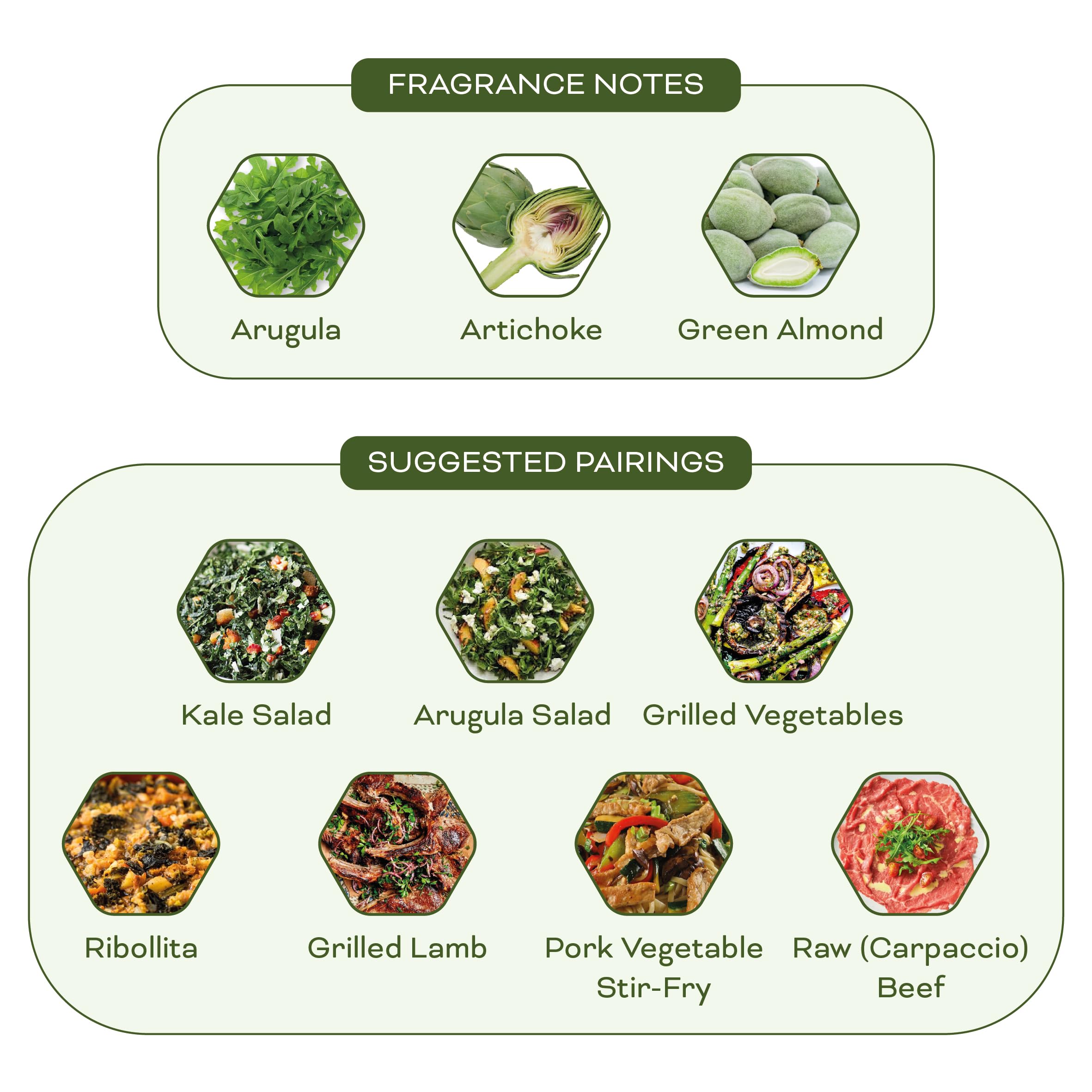 WellEatable in a kitchen setting ready for everyday cooking with bright notes.