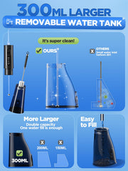 WELLFINE rechargeable battery lasting up to 30 days between charges.