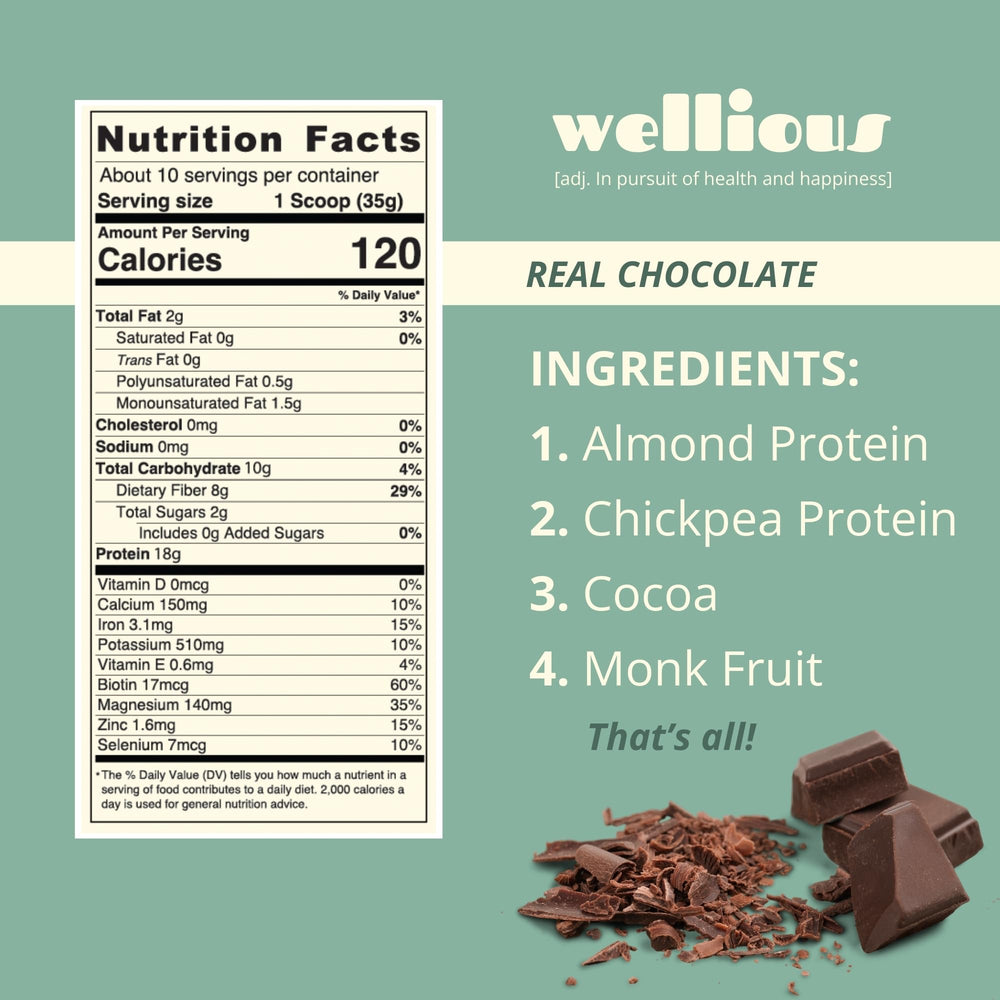 Wellious almond protein powder chocolate in a shaker bottle for post-workout recovery.