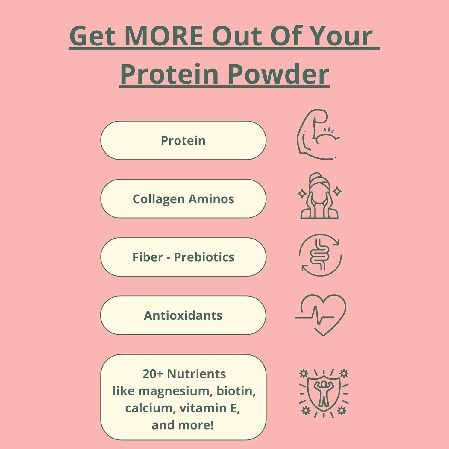 Wellious almond protein powder ingredients panel highlights almond and chickpea proteins