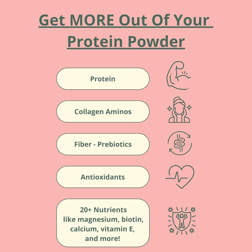 Wellious almond protein powder ingredients panel highlights almond and chickpea proteins