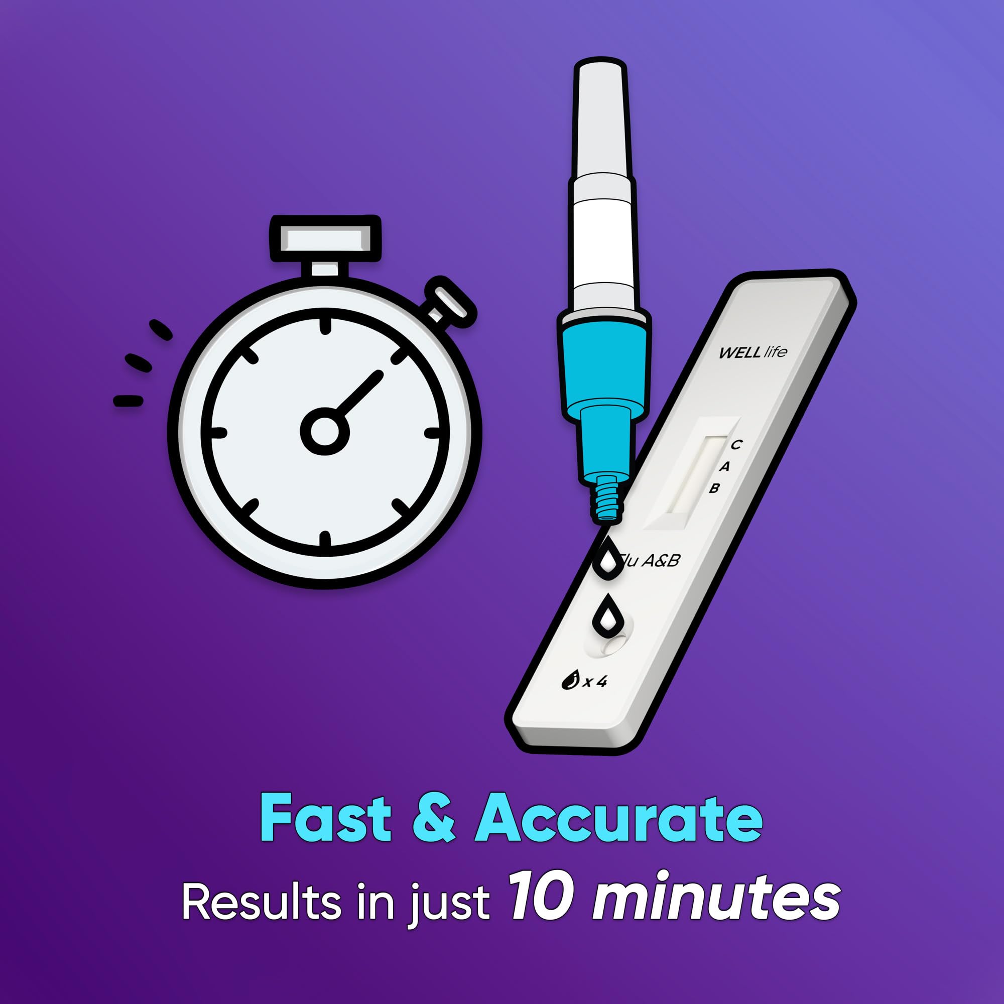 Family using WELL LIFE Flu A&B test at home.